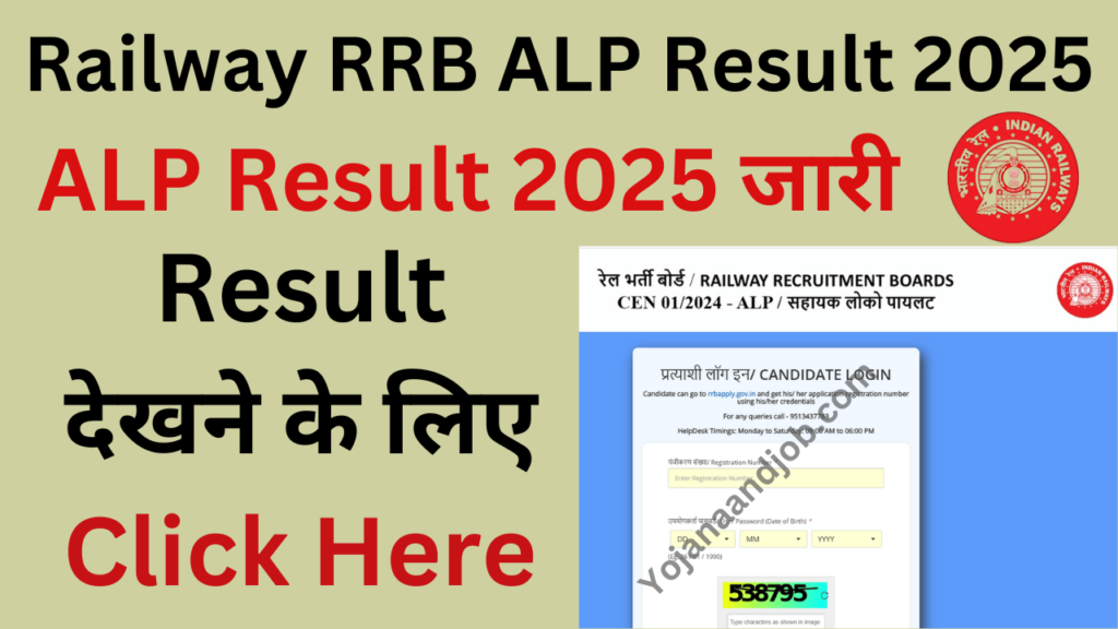 Railway RRB ALP Result 2025