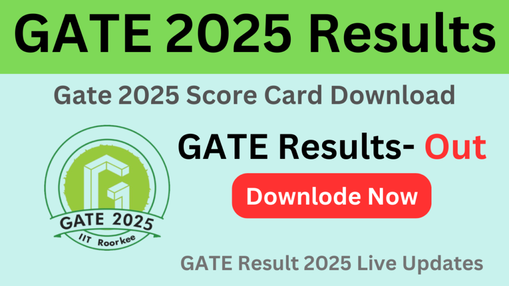 GATE 2025 Results