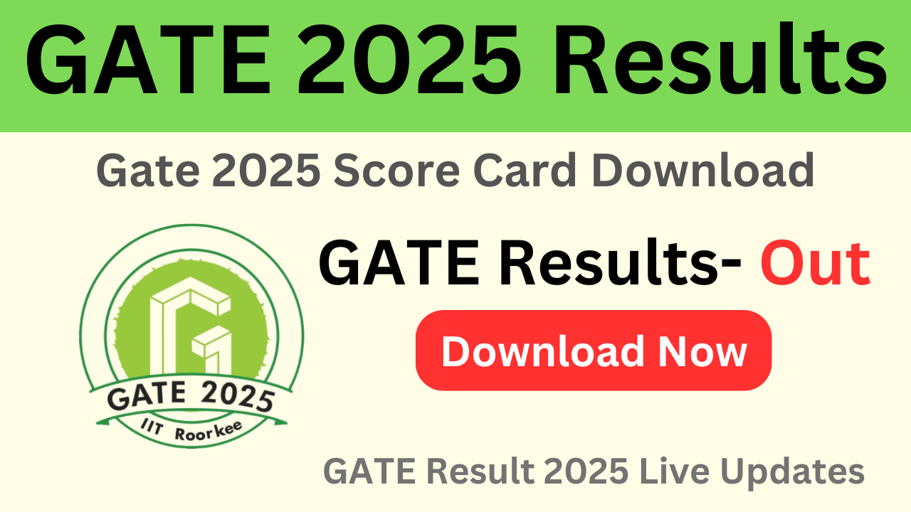 GATE 2025 Results