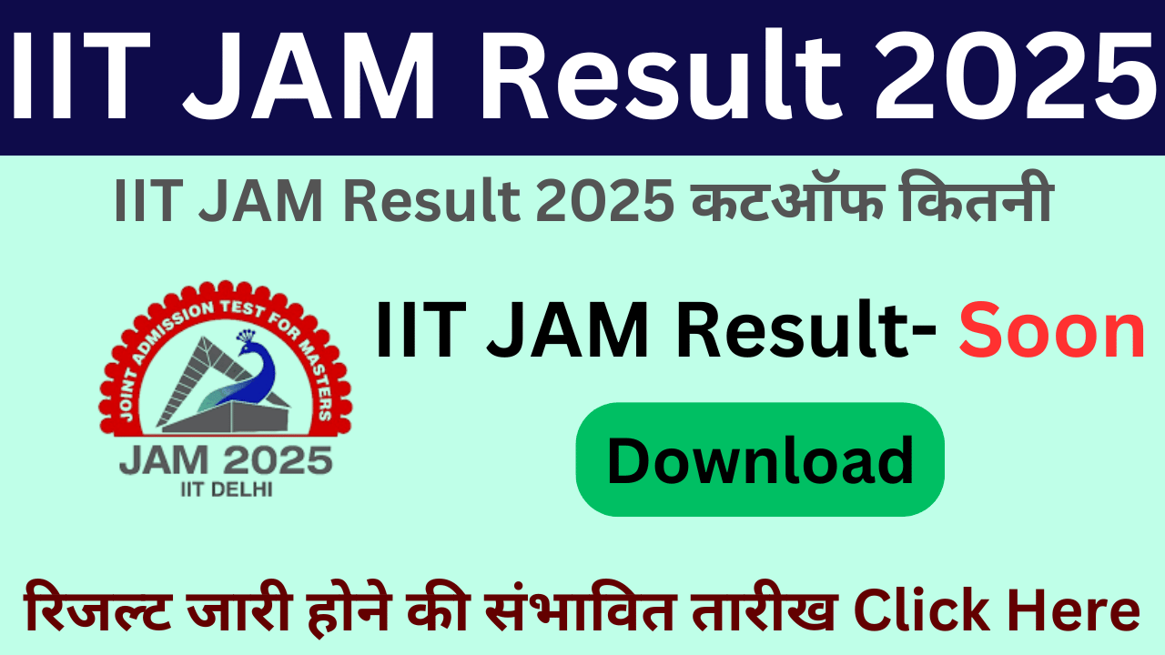 IIT JAM Result 2025